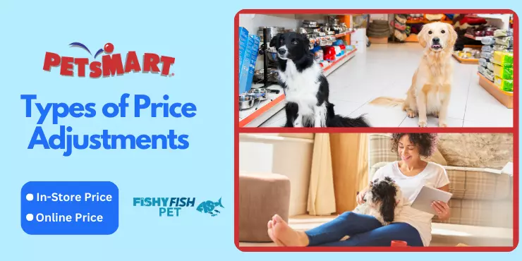 Types of Price Adjustments FishyFish Pet