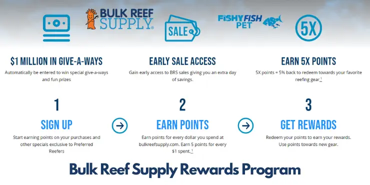 Bulk Reef Supply Rewards Program FishyFish Pet
